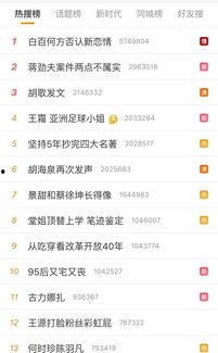 三线吃瓜娱乐圈微博,娱乐圈三线明星的瓜田奇遇记